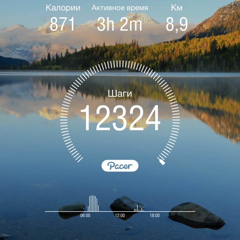 💥Павел✨🇷🇺 post 1