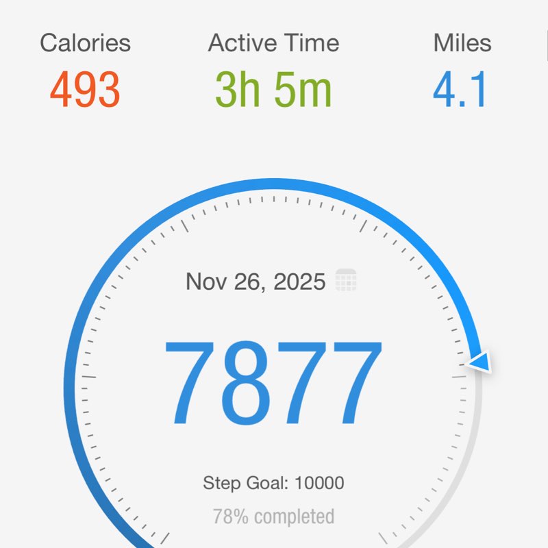 10,000 steps/day for Weight Loss Ayanna post image