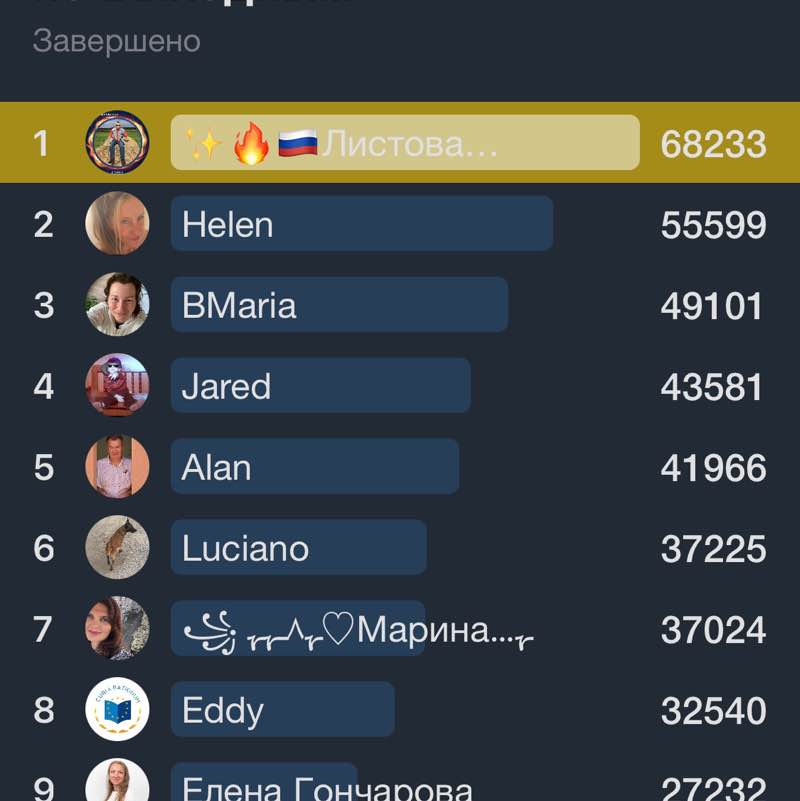 ✨🔥🇷🇺Листова Наталья🦔🍋🍋🍋🍋🍋🍋🍋🍋🍋🍋🍋🍋🍋🍋🍋🍋 post 2