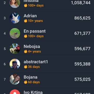 🇷🇸СРБИЈА🇷🇸 Serbia Pacers Pero 🇷🇸СРБИЈА🇷🇸 post image