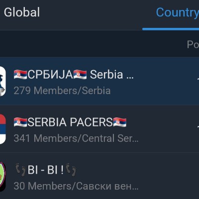 🇷🇸СРБИЈА🇷🇸 Serbia Pacers Pero 🇷🇸СРБИЈА🇷🇸 post image