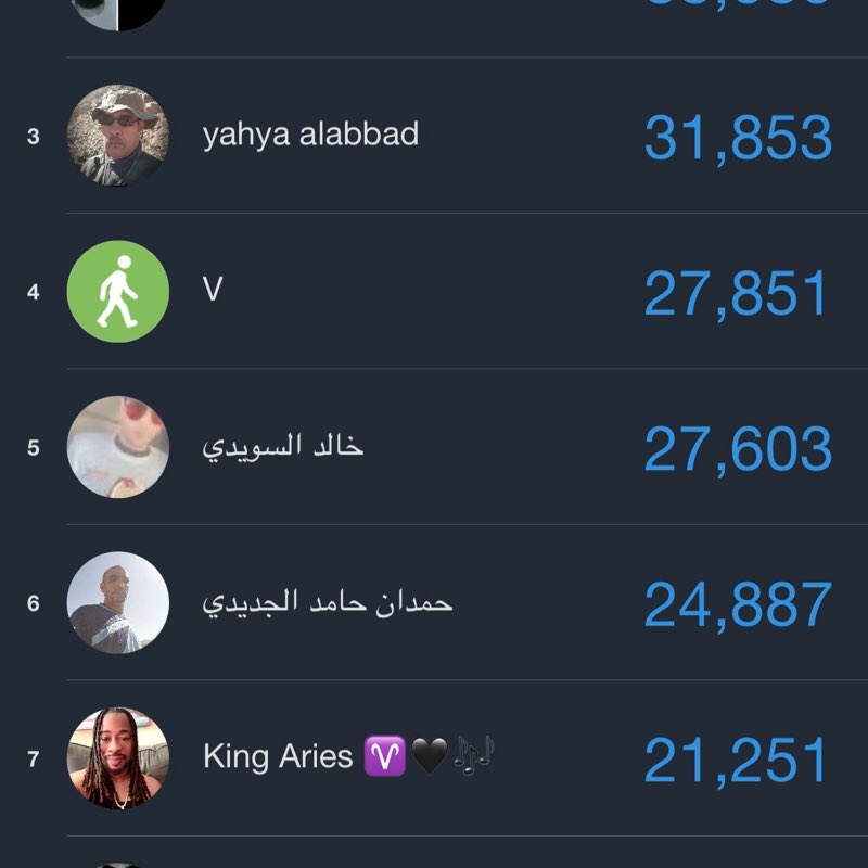 the stronger💪 نجاة الجبرتي 🦋 post image