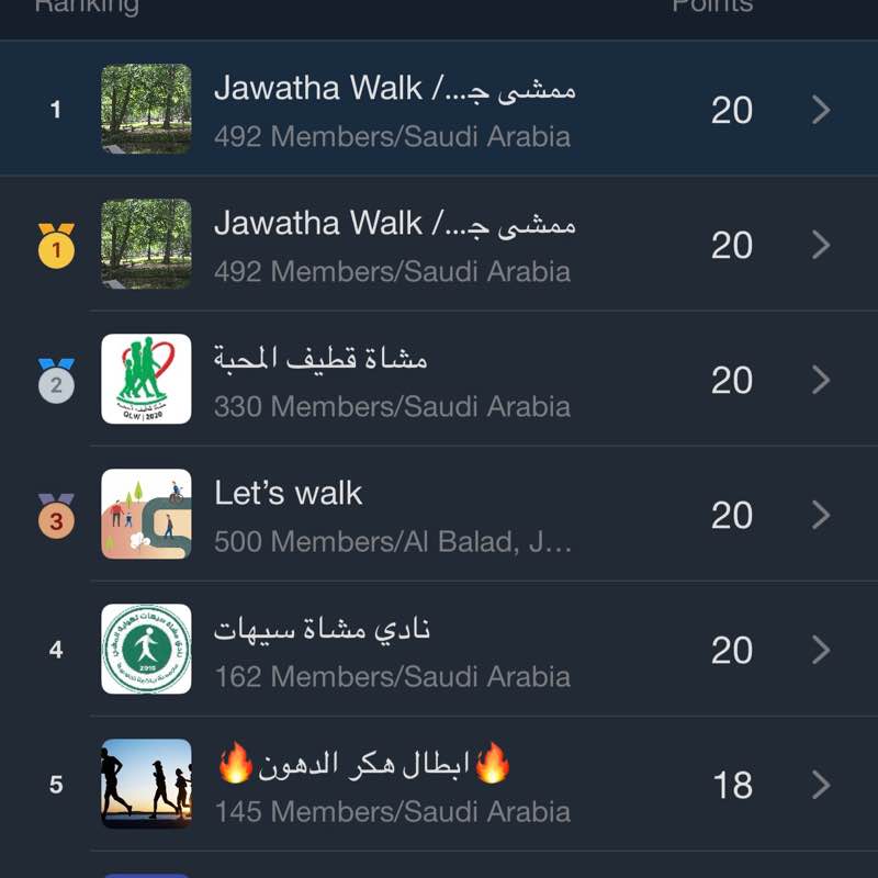 Jawatha Walk /ممشى جواثا نجاة الجبرتي 🦋 post image