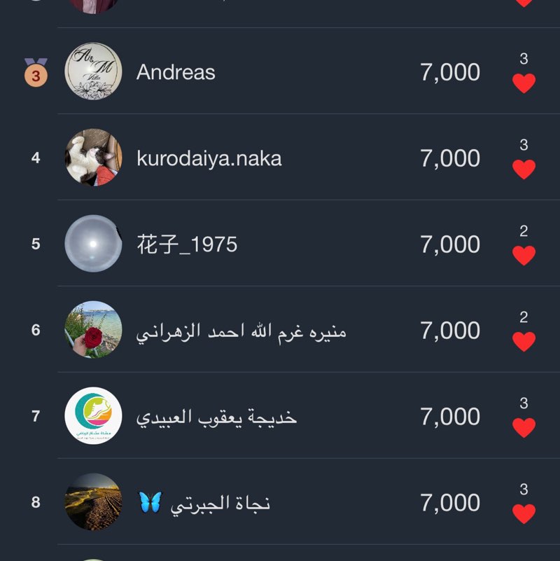 the stronger💪 نجاة الجبرتي 🦋 post image