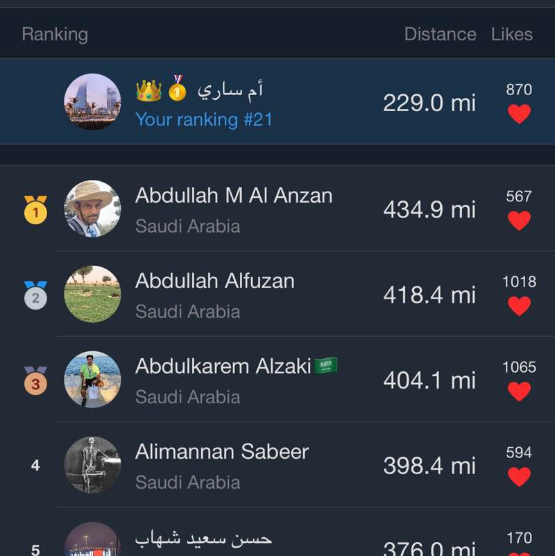 أم ساري 🥇👑 post 1
