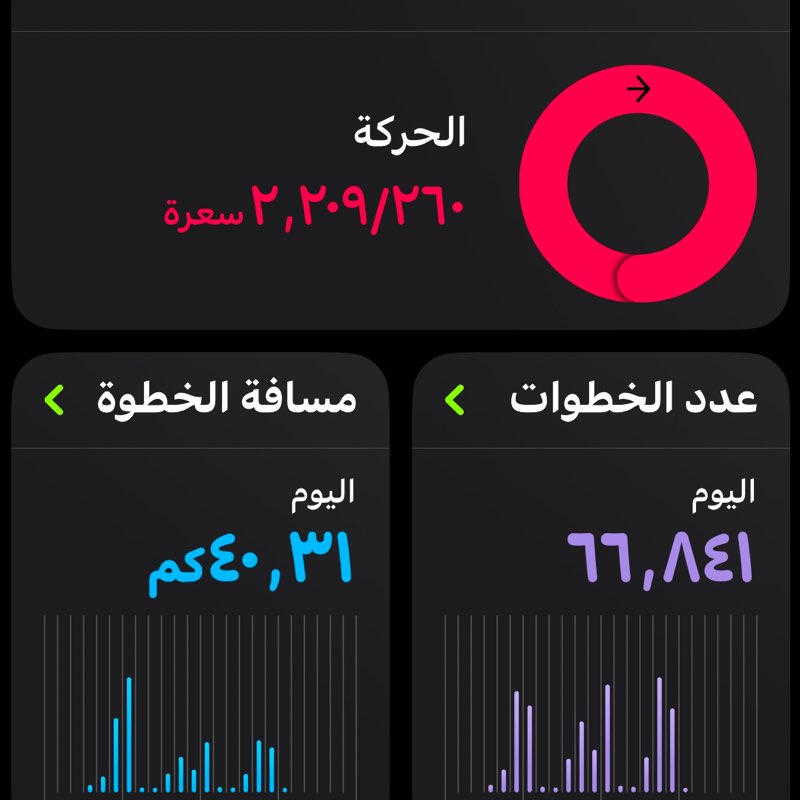 مشاة دروب جده أم ساري 🥇👑 post image