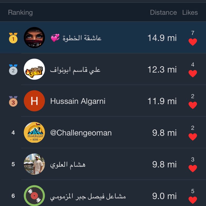 مشاة دروب جده أم ساري 🥇👑 post image