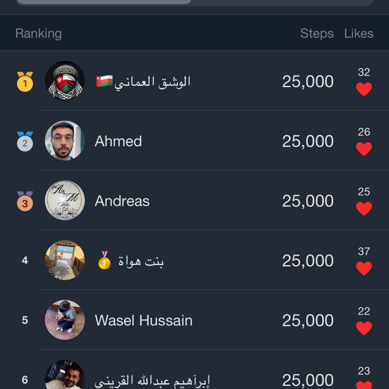 the stronger💪 Najat🦋🕊️ post image