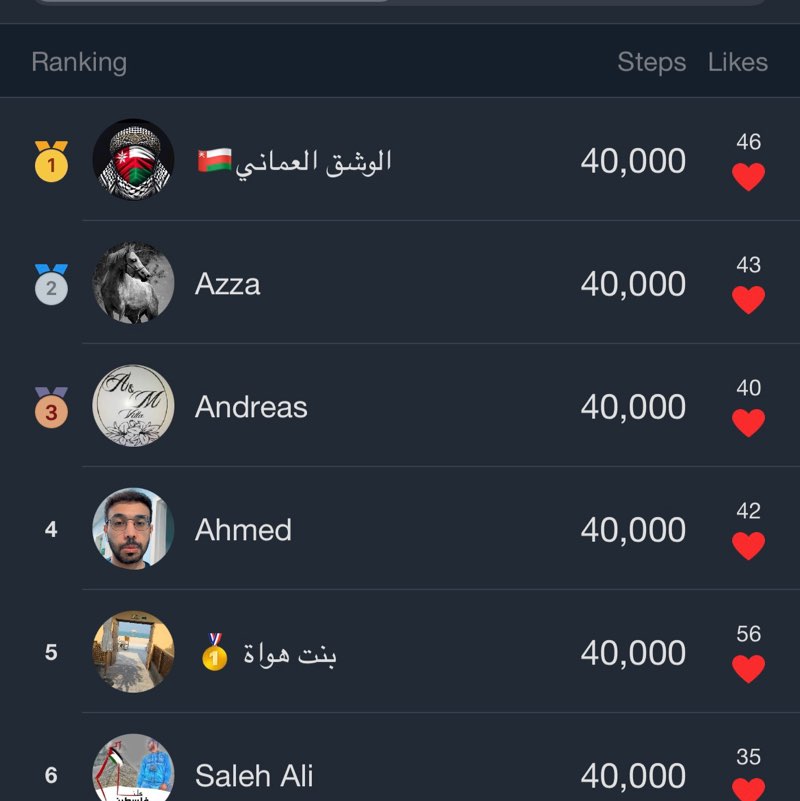 the stronger💪 Najat🦋🕊️ post image