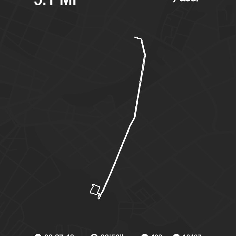 Perla del Caribe 🇵🇷 post 1