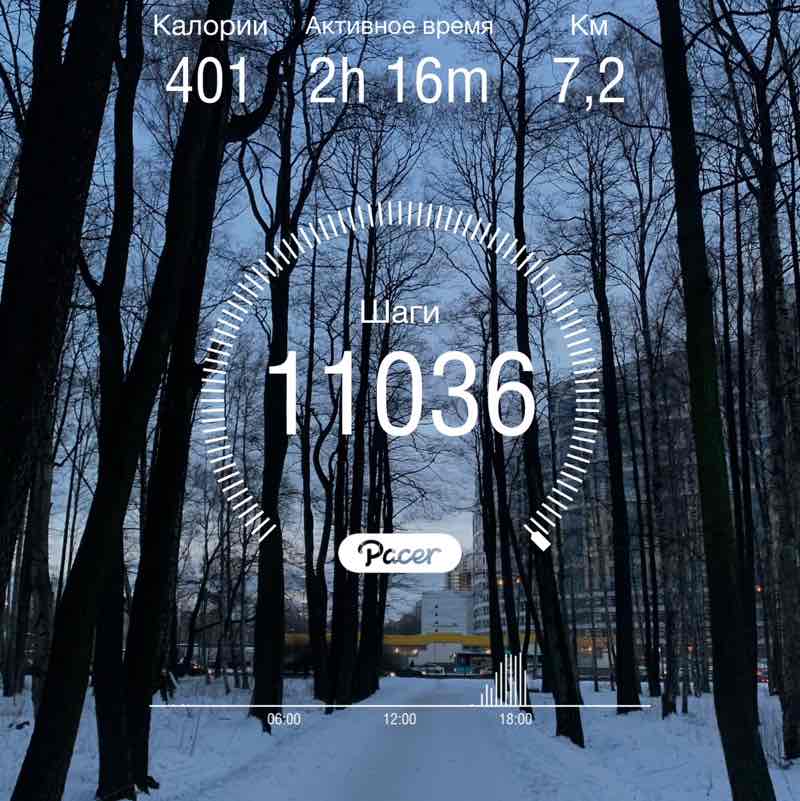 🌶 Николай 🇷🇺 post 1