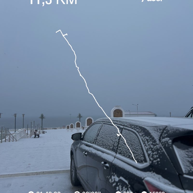 Gulzi🇰🇿🌊💛 post 1