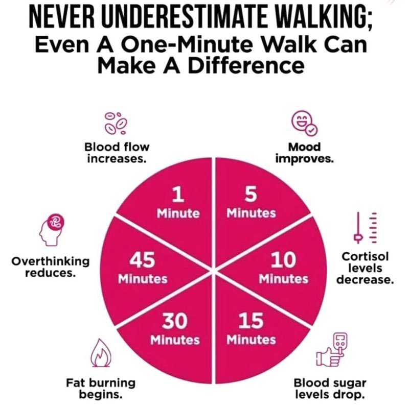 సుధాకర్ profile