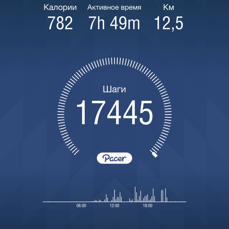 Наталья post 1