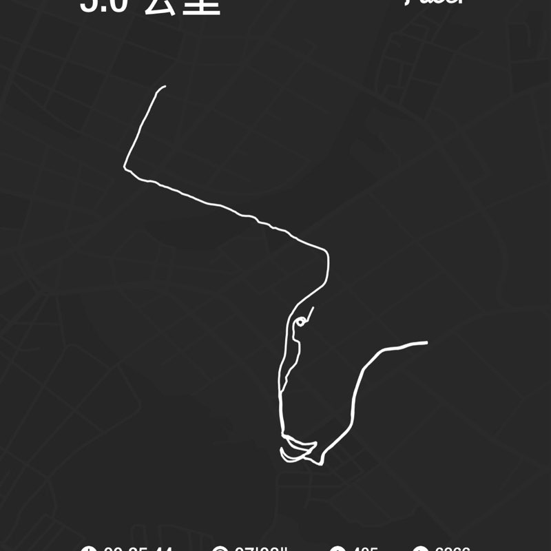 盛宇【博为团建&量子大学】 post 1