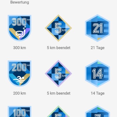 Die Motivations -Bande Belinda post image