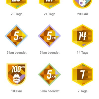 Die Motivations -Bande Belinda post image