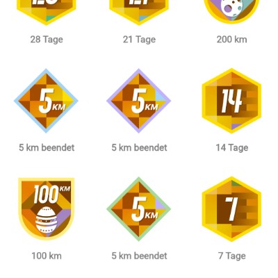 Sun☀️Sonne 🦋🌼☘🏃🏼♀️🏃🏼♂️ Belinda post image