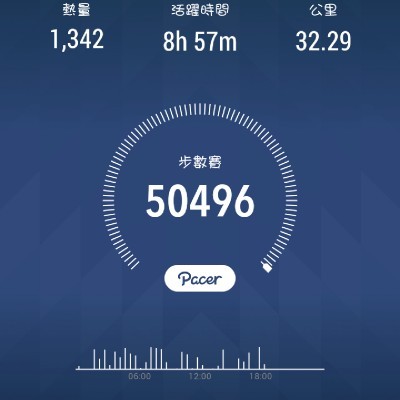 李仔花 于庭 post image