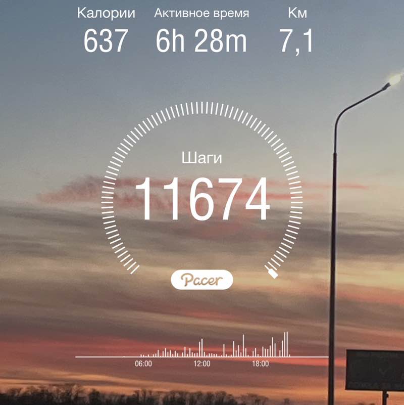 Ирина🐯 post 1