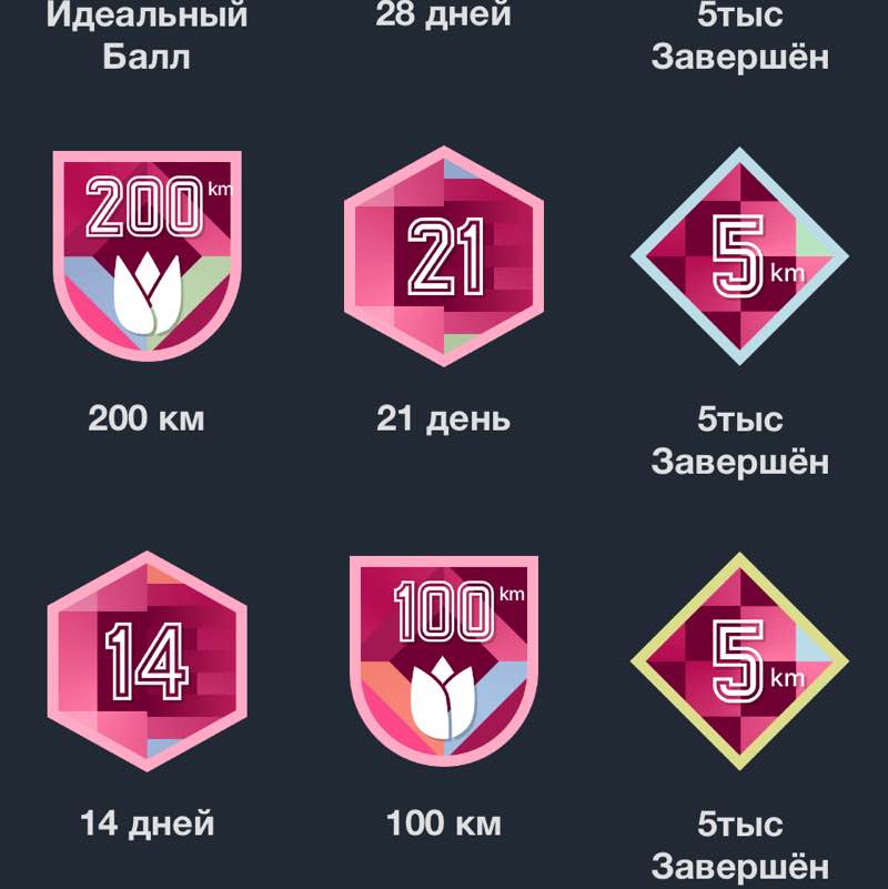 Ирина🐯 post 2