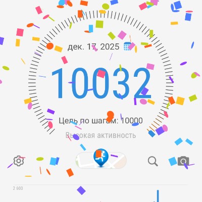 ✨УХарЯта✨ 🔥Bigpapochka1🔥🇷🇺💪 post image