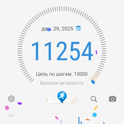 ✨УХарЯта✨ 🔥Bigpapochka1🔥🇷🇺💪 post image