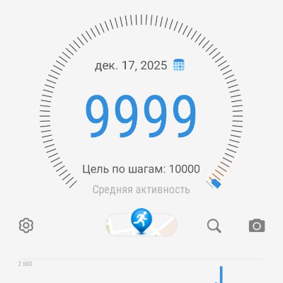 ✨УХарЯта✨ 🔥Bigpapochka1🔥🇷🇺💪 post image