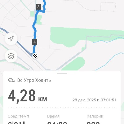 ✨УХарЯта✨ 🔥Bigpapochka1🔥🇷🇺💪 post image