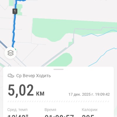 ✨УХарЯта✨ 🔥Bigpapochka1🔥🇷🇺💪 post image