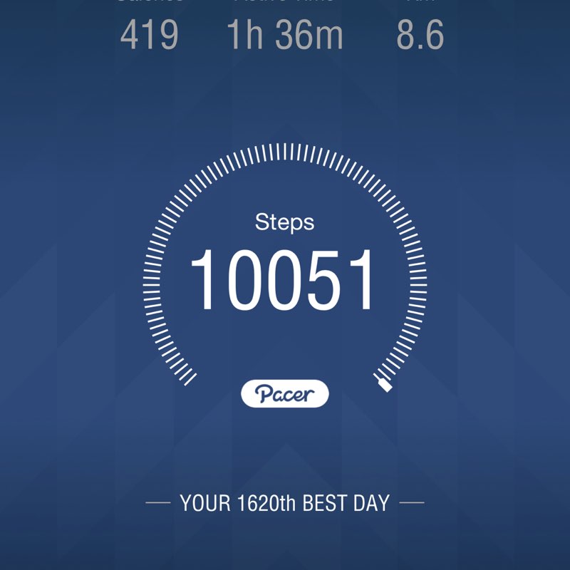 Yousif AL-Musa post 1