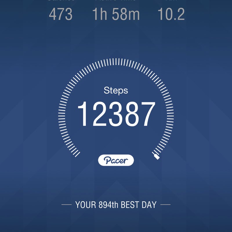 Yousif AL-Musa post 1