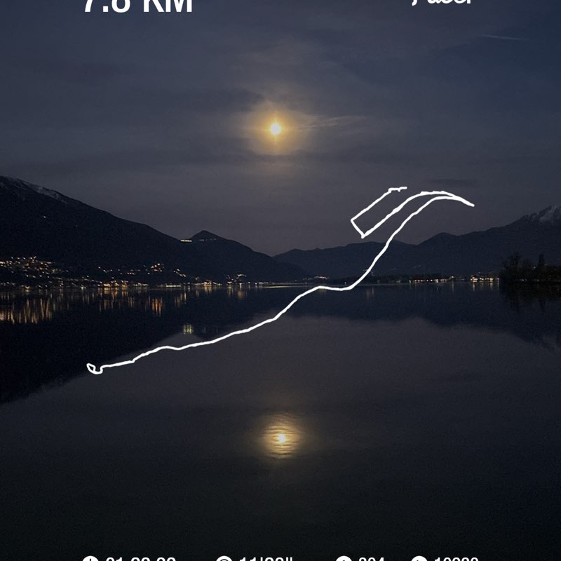 micio🇨🇭 post 1