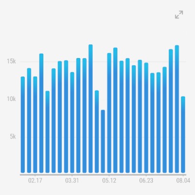 えりピコ Ellie Berryです♂🐾 post image