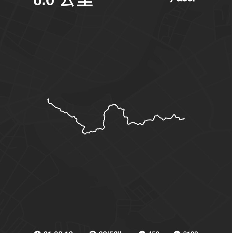 Johnny 🙋🏻‍♂️ post 1