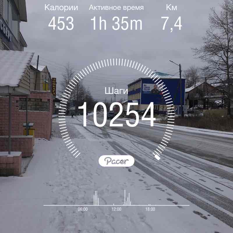 Александра post 1