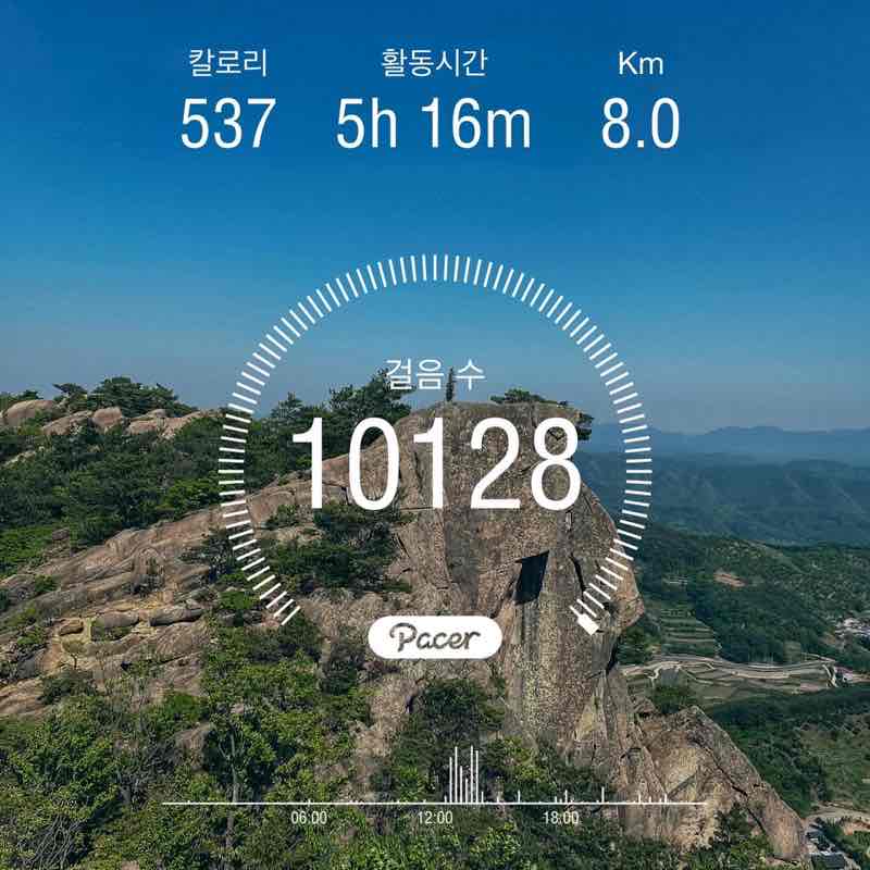 KamiMaru🇰🇷 post 1