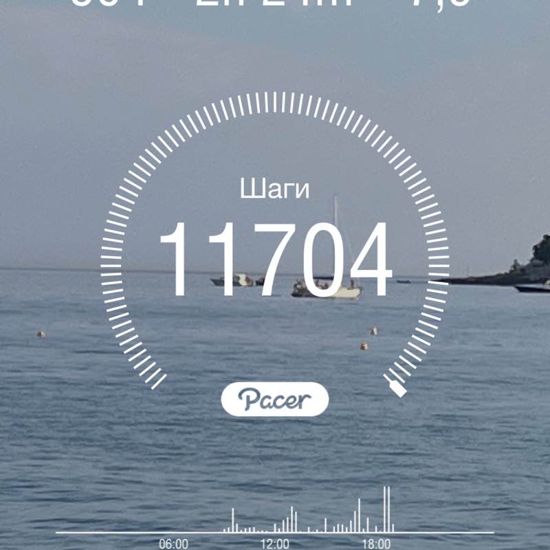 Hungary Ivan🌴🔥🔥🔥 post image