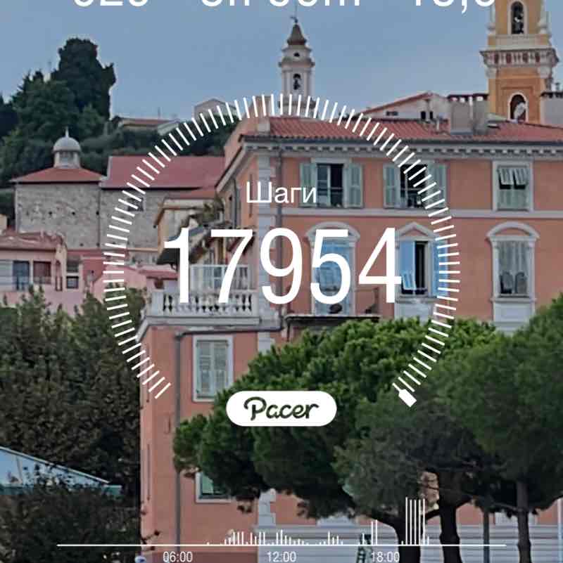 Hungary Ivan🌴🔥🔥🔥 post image