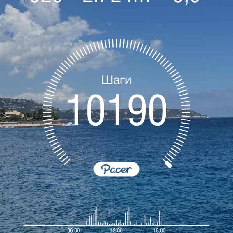 Ivan🌴🔥🔥🔥 post 2