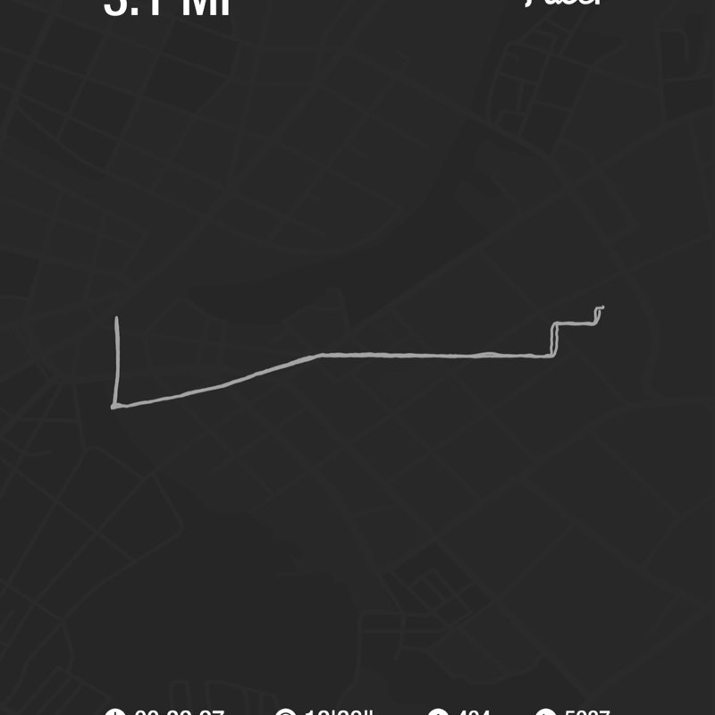 Michael Underwood post 1