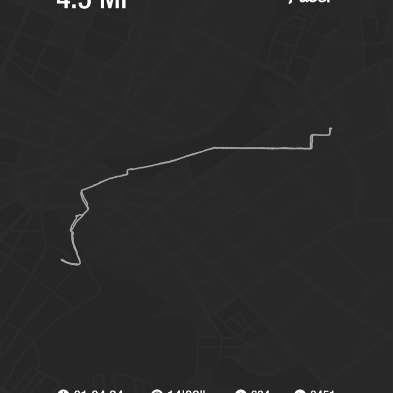 Michael Underwood post 1