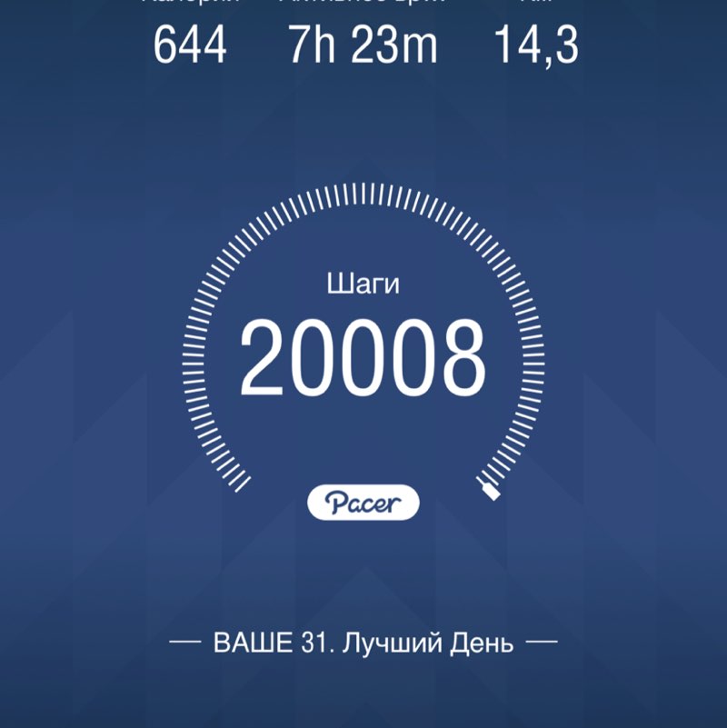 Надежда Тарасенко post 1