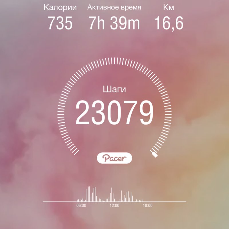 Надежда Тарасенко post 1