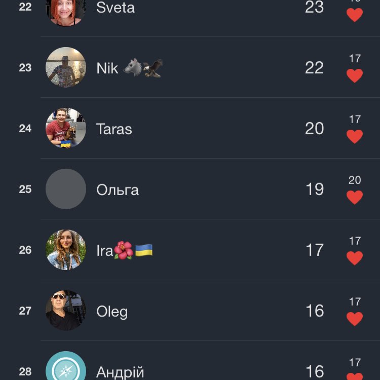 POWER🌓OF🌗INFINITY Miguel MG post image