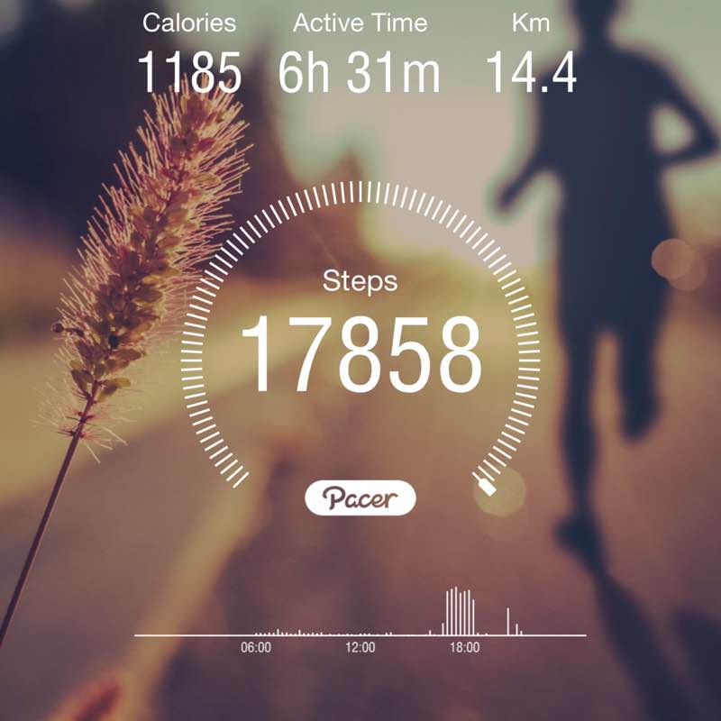 ARUN KUMAR 🤗🕺🏾🥳🏃🏾 post 1