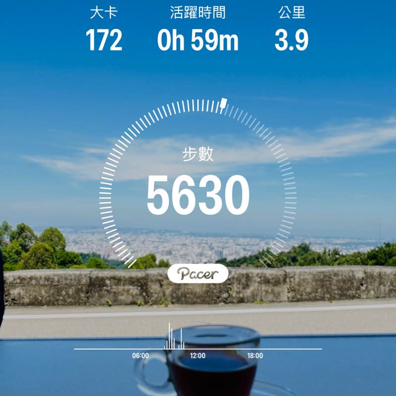 伊萍 post 1