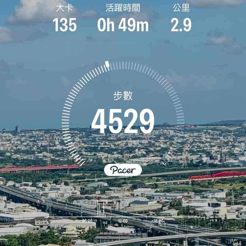 伊萍 post 1