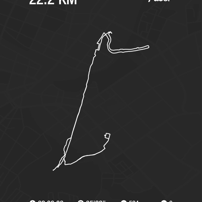 Maria Eugenia Dajome Rodriguex post 1