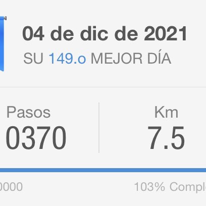 Martha 🇲🇽🙃🏃‍♀️👣🐶 post 1